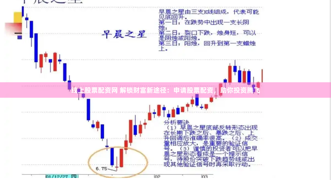 在线配资网