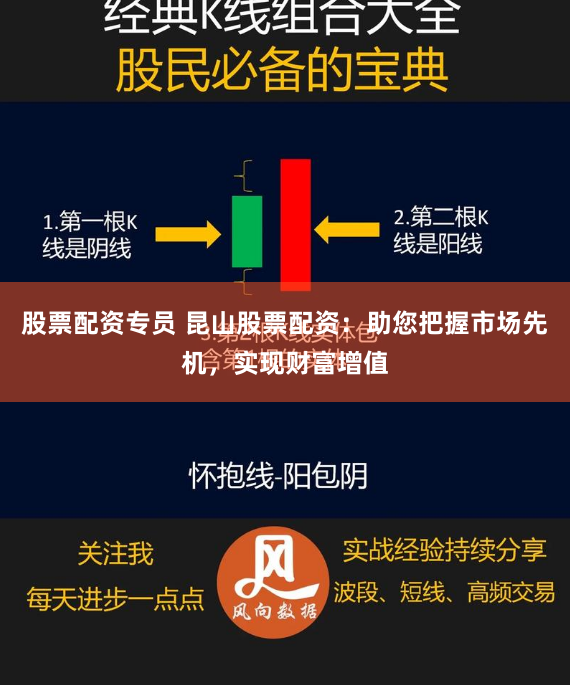 免费股票配资
