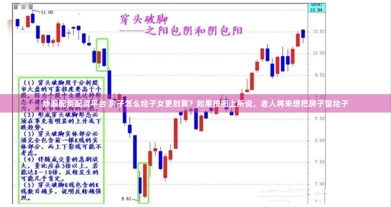 翻翻配资